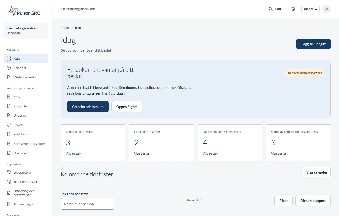 Exempelöversikt med åtgärder, risker och underlag