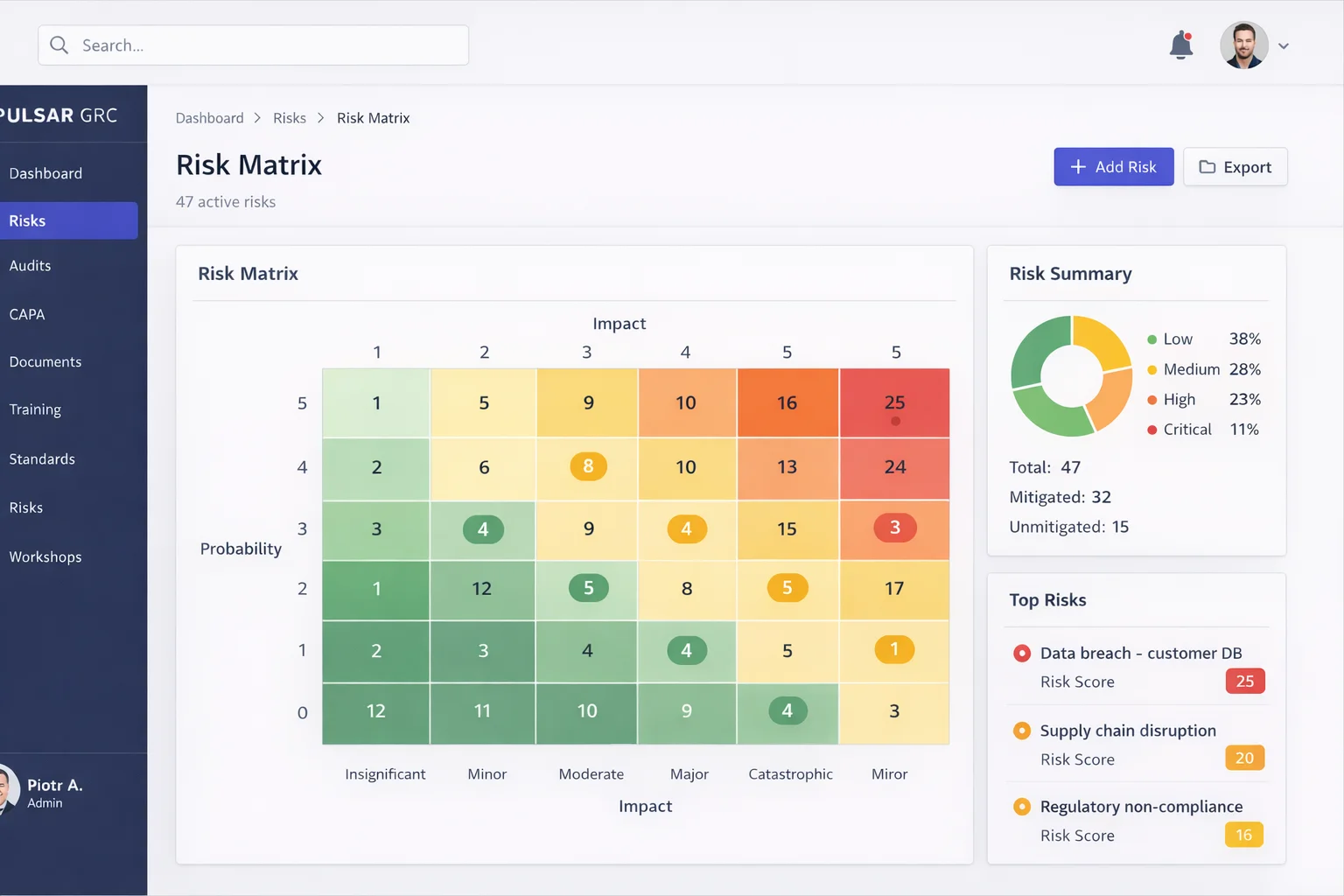 Interactive 5x5 risk matrix